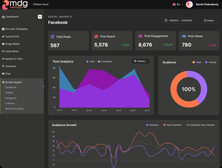 MDG AI Dashboard